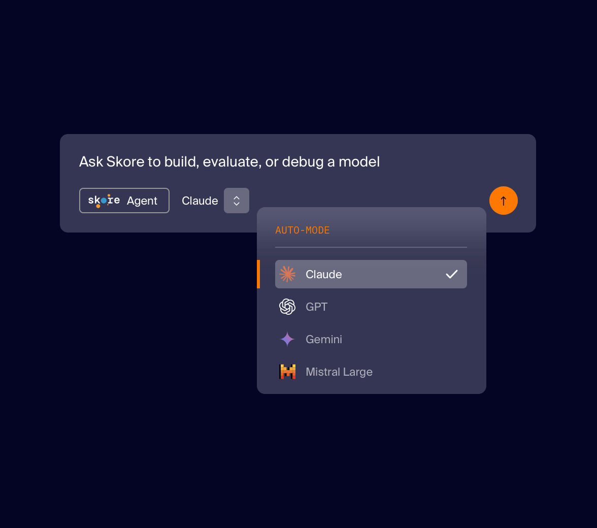 Prompt box reading “Ask Skore to build, evaluate, or debug a model”, with the Skore Agent selected and a model picker listing Claude, GPT, Gemini and Mistral Large.