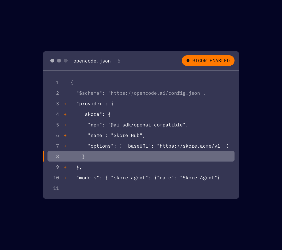 Code editor showing an opencode.json config with a “skore” provider and a “Skore Agent” model added, marked “Rigor enabled”.